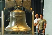 The Liberty Bell